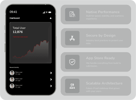 Intelligent Mobile Applications Dark