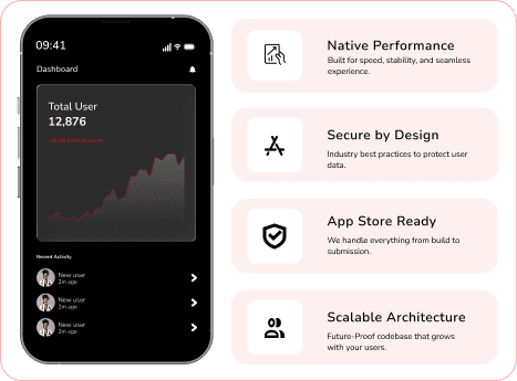Intelligent Mobile Applications